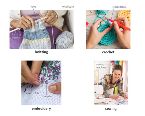 pronunciation of sewing|sew meaning in english.